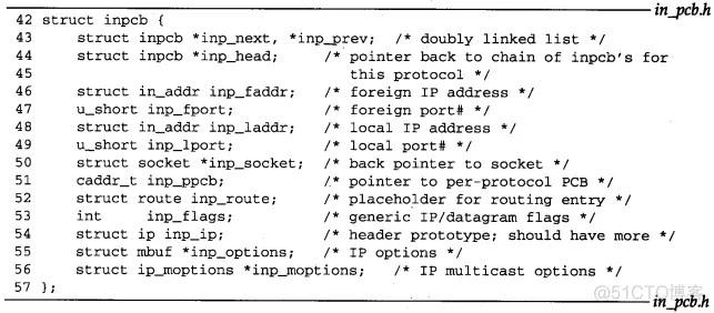 《TCP/IP具体解释卷2：实现》笔记--协议控制块_ip地址_02